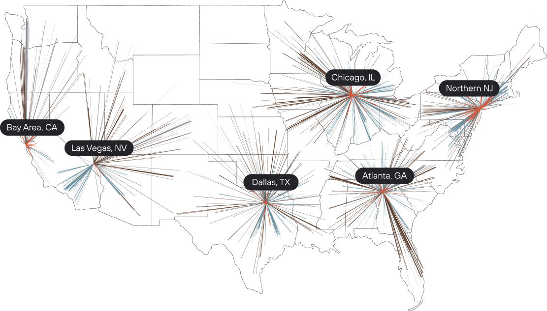 map of six-node network